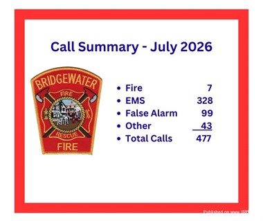 Bridgewater Fire Department Responds to 477 Calls in July