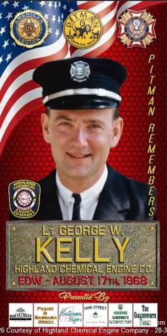 George Kelly