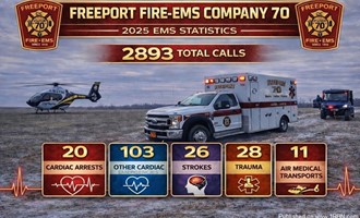 Freeport Fire-EMS Responds to Nearly 2,900 EMS Calls in 2025