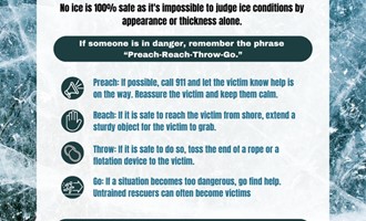 Attleboro Fire Issues Ice Safety Reminder as Temperatures Rise
