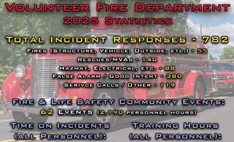 South Windsor Volunteers Answer 782 Calls in 2025