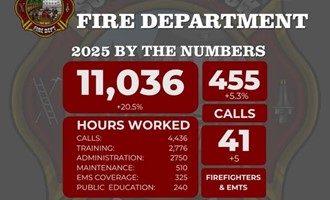 South Berwick Fire Department Reflects on Busy 2025, Prepares for Major EMS Expansion