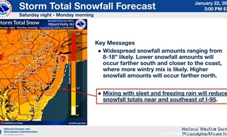 Winter Storm Watch and Dangerous Cold Forecast for Pleasantville Area