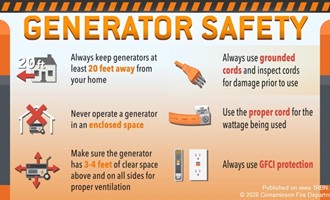 Generator Safety Reminder