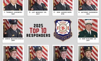 Doyle Volunteer Hose Company No. 2 Recognizes Top 10 Responders of 2025