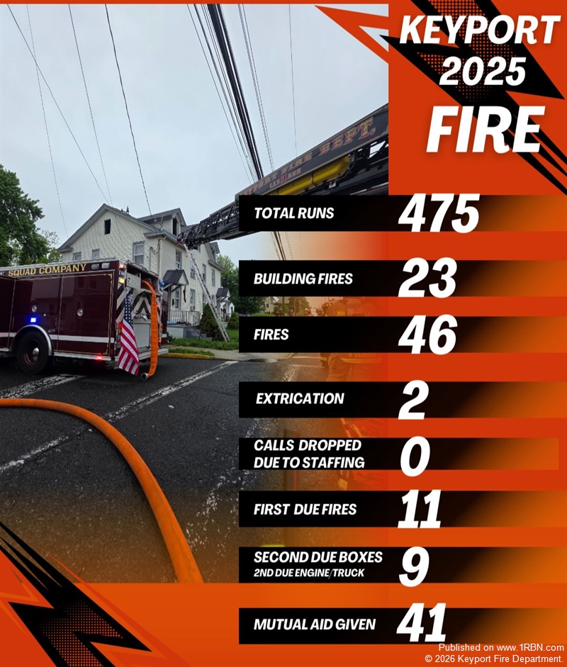 Keyport Fire Department Completes 475 Responses in 2025