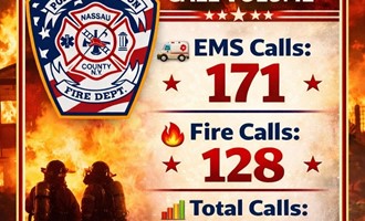 Nearly 300 Calls Handled by Port Washington Fire in January