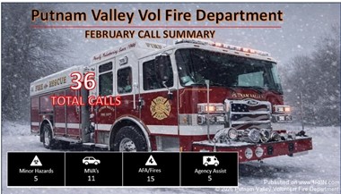 Putnam Valley Fire Department Releases February Call Summary