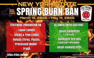 New York State Spring Burn Ban Takes Effect to Reduce Wildfire Risk