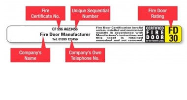 Fire Doors
