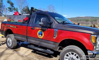 Fast-Moving Brush Fire Contained with Extensive Mutual Aid Support