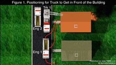 The Front Seat for Non-Line Officers