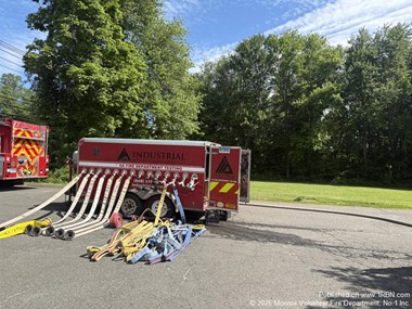 Annual Equipment Testing Ensures Readiness and Safety