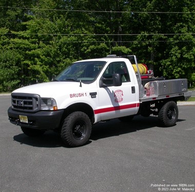 Frankford Township