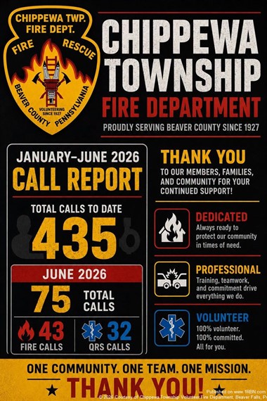 Chippewa Township Reports 435 Calls Through June