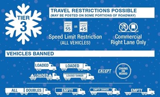 PennDOT Announces Tier 3 Weather Travel Restrictions Across Pennsylvania