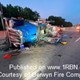 story img
