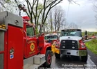Mutual Aid Standby Escalates to Working Structure Fire Response