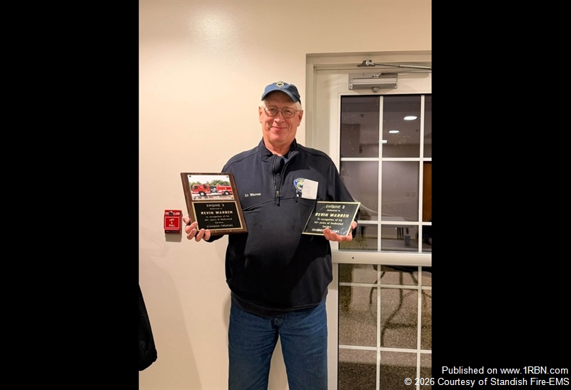Firefighter Profiles