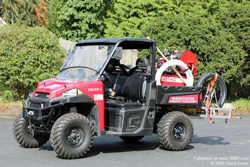 Little Big Guys